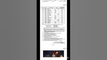 SPSC Announced Written test Result of lecturer Zoology BPS 17 #Spsc congratulations 🎉