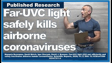 Far-UVC light safely kills ( or inactivate )  airborne coronaviruses