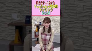 【女子アナ】先週、最もバズった芸人は…あの人です！