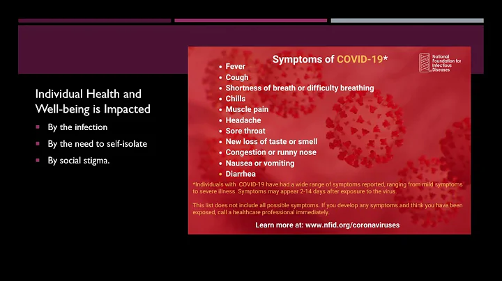 Impacts of COVID-19 on Mental Health and Wellness