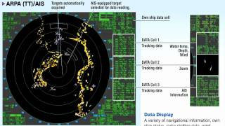 Furuno FAR2817 RADAR with ARPA: An Overview - Visit Us for New Models! Profile