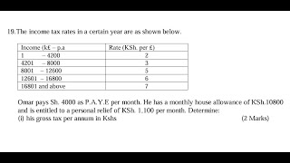 Reverse Taxation Explained: Calculate Gross Tax, Taxable Income, basic &Net Salary |(10 Marks)