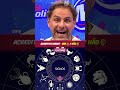 PREVISÃO DOS SIGNOS COM DANIEL ATALLA TRAZENDO COISAS BOAS E MUITO PERIGO
