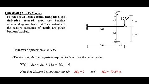 Slope Deflection Method - Part 5 - Frames without sway (4) - Eng Eslam Abd El-Nabi