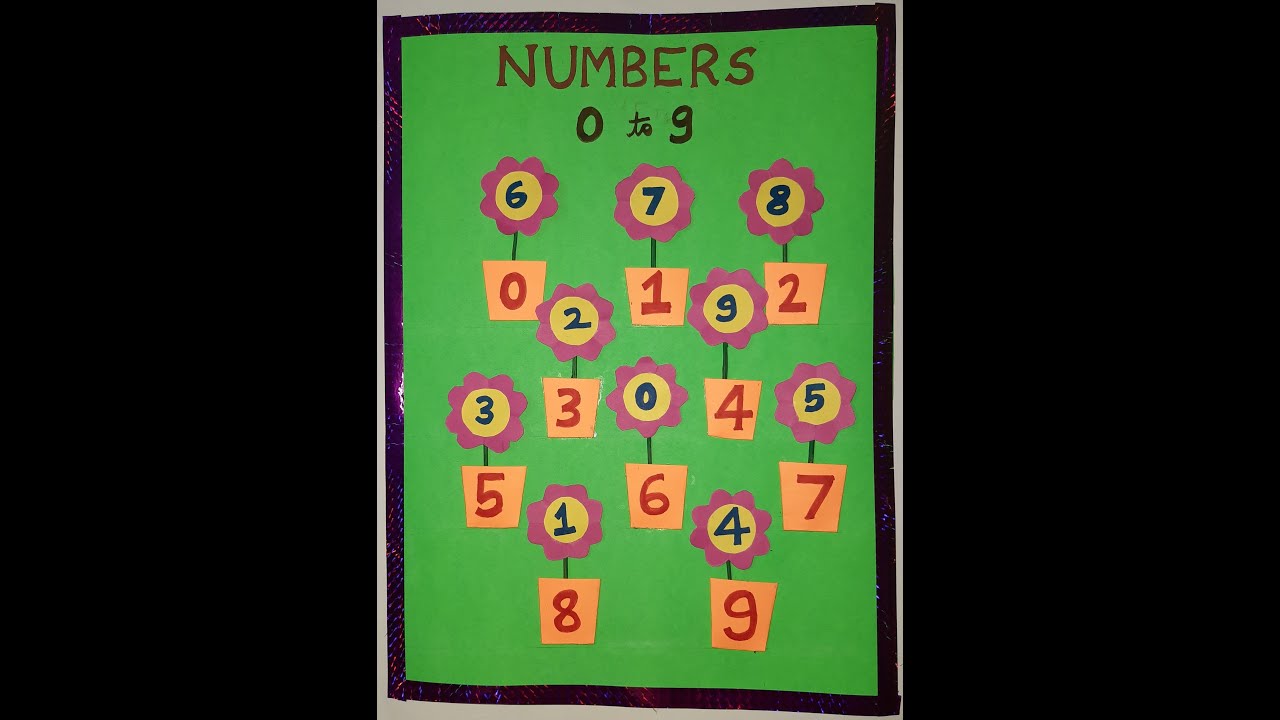 NUMBER ACTIVITY SHEET FOR TODDLERS AND PRESCHOOLERS - YouTube