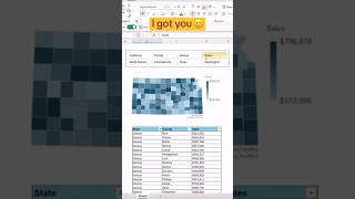 Excel Map Chart 🔥 | Excel mein data ko map par dikhayein | #shorts #shortsvideo