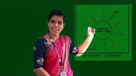 Std 5 Malayalam Unit 1 Class 03 White Board CP