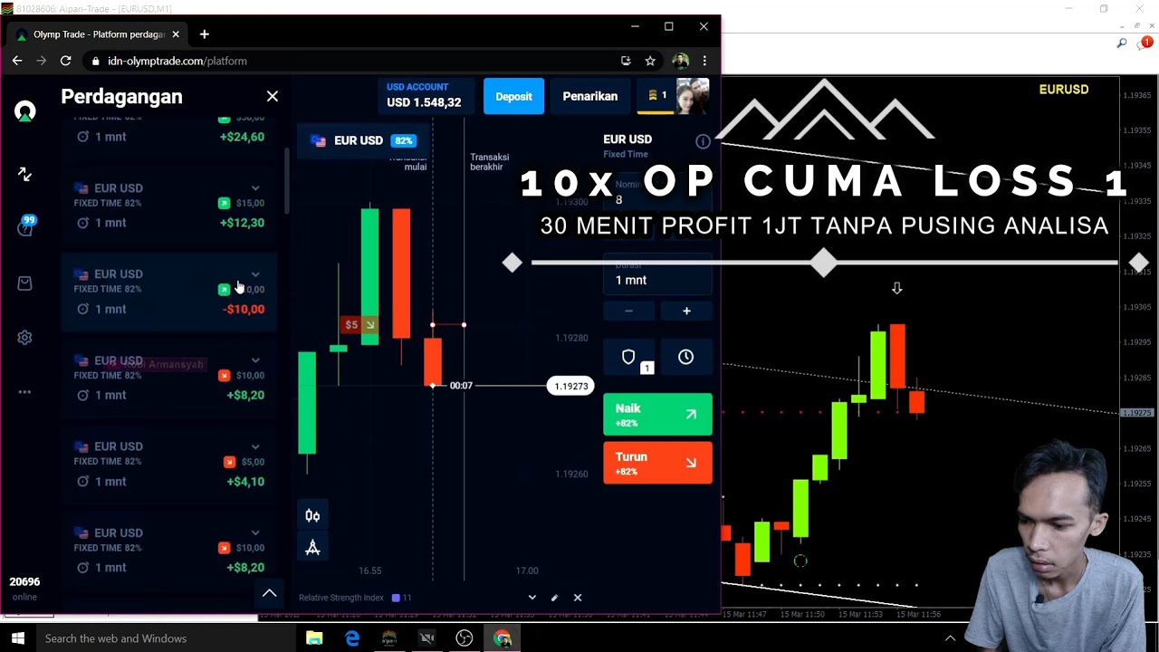 Trading Pemula: Panduan Lengkap untuk Memulai Trading Saham