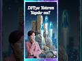 10.000 TL'yi 100.000 TL Yapan Fon