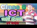 Class 6 ICT | Word processor.