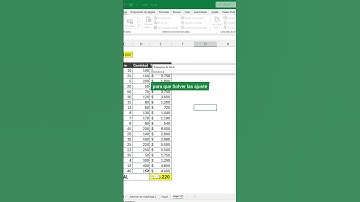 SOLVER en EXCEL #superexcel