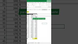SOLVER en EXCEL #superexcel