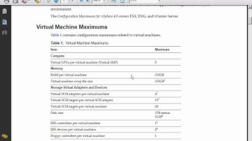 VMware vSphere Administration CBT - New Supported Hardware Maximums and Virtual Maximums