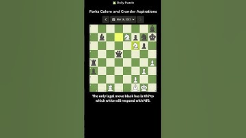 Chess.com Daily Puzzle - March 16, 2023 #chess #chesspuzzle #chesscom