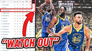 The SCARY TRUTH Nobody Is Noticing About The Golden State Warriors Guide