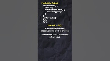 JavaScript Closure Explained | TEQ Daily Question – Output Puzzle Solved with Easy Explanation