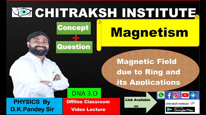 Magnetic field due to ring and its applications (F...
