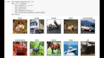 CIFAR-10 Image Classification Made Easy | Step-by-Step CNN Tutorial, TensorFlow, Deep Learning