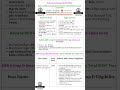 RRB Railway Group D Online Form Fill Up 2026 | RRB Group D 2026 | Railway Group D Form kaise bhare