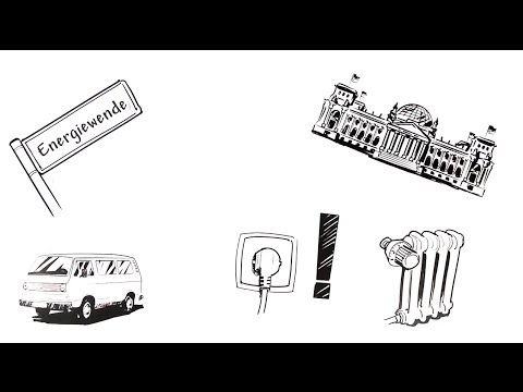 Energiewende einfach erklärt - featuring explainity