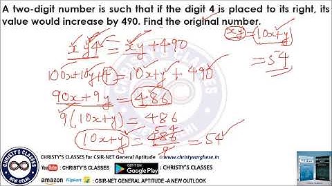 CSIR-NET December 2019 Part A question on two-digit number