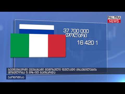 სექტემბერში ქვეყანაში შემოსული ფულადი გზავნილების მოცულობა 5.6%-ით გაიზარდა