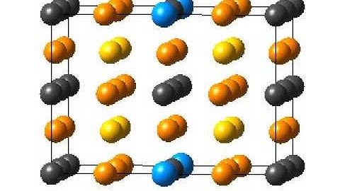 La doped AgSbTe2 Phonons modes