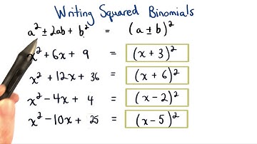 Writing Squared Binomials - Visualizing Algebra