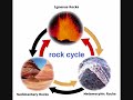 Overview chapter 1 part 3 how the earth was formed   youtube