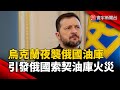 烏克蘭戰爭局勢