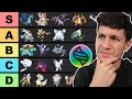 Ranking every mega pokmon in pokmon go