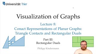 Celebrity Contact Representations (3/5): Rectangular Duals | Visualization of Graphs - Lecture 9 Net Worth