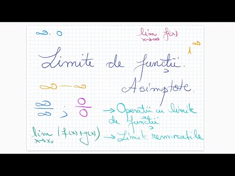 Limite de functii,