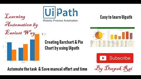 Uipath - Creating BarChart and Pie Chart from Excel file with the help of Uipath | RPA Uipath