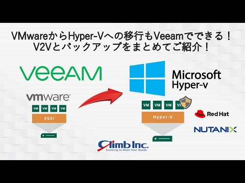 VMwareからHyper-Vへの移行もVeeamでできる!V2Vとバックアップをまとめてご紹介!