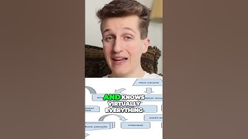 Unlocking TikToks Algorithm Secrets to Making Money in 7 Days #algorithm