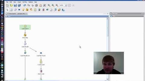 General overview of the Flow feature on Salesforce.com