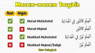Pembagian Tasybih (Mursal, Muakkad, Mufashshal, Mujmal, Baligh) | Balaghah