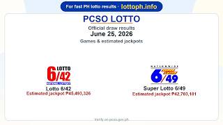 🔴 PCSO Lotto 6/42 · Super Lotto 6/49 Winning Numbers – June 25, 2026 | Jackpot ₱45.5M ₱42.7M 🔴 PCSO Lotto 6/42 · Super Lotto 6/49 Winning Numbers – June 25, 2026 | Jackpot ₱45.5M ₱42.7M