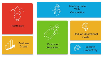 2D Animation Explainer Video- Software Company