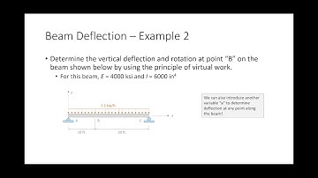 CE 312 Lecture 25a:  Deflection of Beams/Frames III - Multiple Moment Function Problems (2021.10.20)