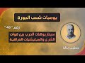 سيناريوهات دفش قوات سورية نظامية أو غير نظامية على العراق (يوميات شعب الجورة 48)