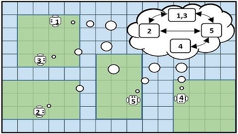 Distributed Algo. for Mapping the Graphical Struct. of Complex Envs. w/ a Swarm of Robots (ICRA2017)