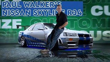 Need For Speed Unbound Brian