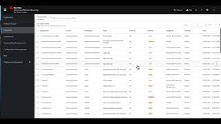 Securing Kubernetes Deployments with ACS (StackRox)