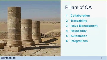 Polarion QA- The Right Enterprise Test Management Solution [Polarion Webinars]