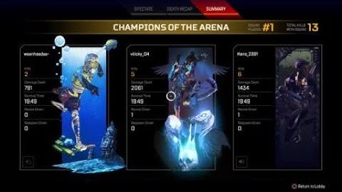 Why ranked is better than pubs