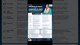 Promesse de vente VS compromis de vente : les vraies différences | Immobilier Châtellerault
