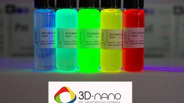 Quantum dots under UV light  3D-nano