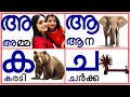   malayalam vowels and consonantsprinitmalayalam